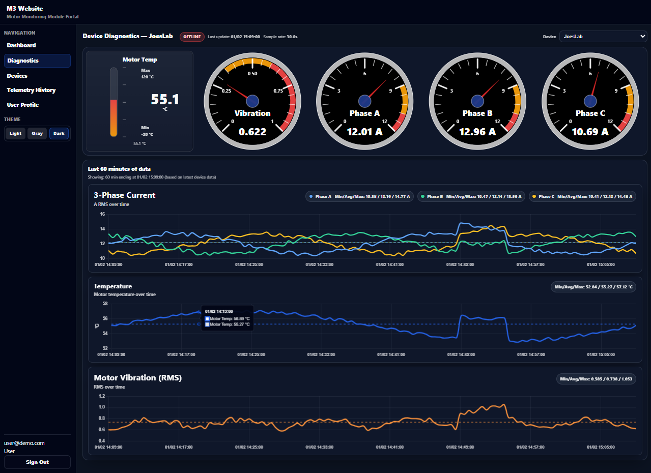 M3 Diagnostics screenshot